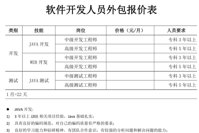 选购ERP系统开发指南:构建高效管理的坚实基础