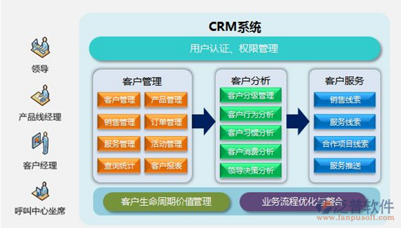 软件外包公司：紧跟时代步伐的创新引擎