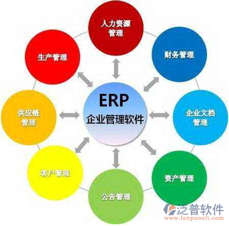 OA办公系统定制：企业发展的加速器